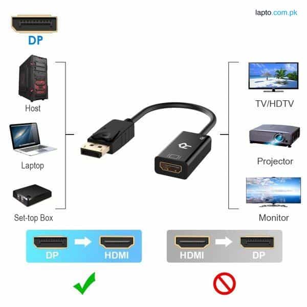 ORICO | Mini Displayport to DVI Adapter | DMP3D | High Quality 2