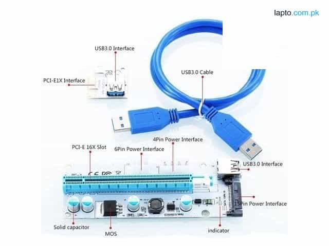 High Quality VER008s PCI-E Riser Card | PCI Express 1X to 16X Extender + USB 3.0 Cable / 6Pin Power 1